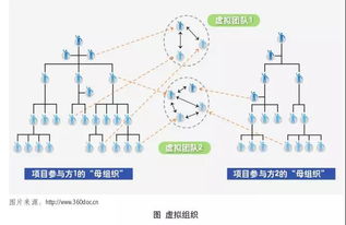 智慧牧業(yè)，云領(lǐng)未來(lái) 江西柯恩牧業(yè)集團(tuán)企業(yè)網(wǎng)絡(luò)技術(shù)服務(wù)全面升級(jí)